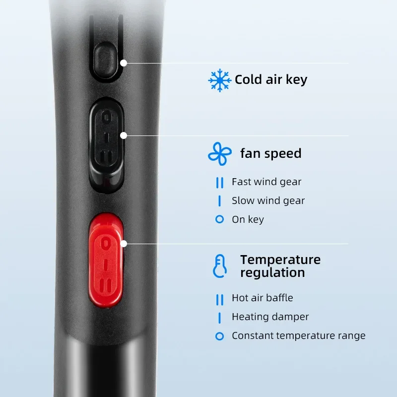 Basic Functions Of Hair Dryers