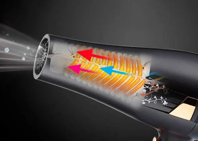 How does a Hair Dryer Generate Hot Air