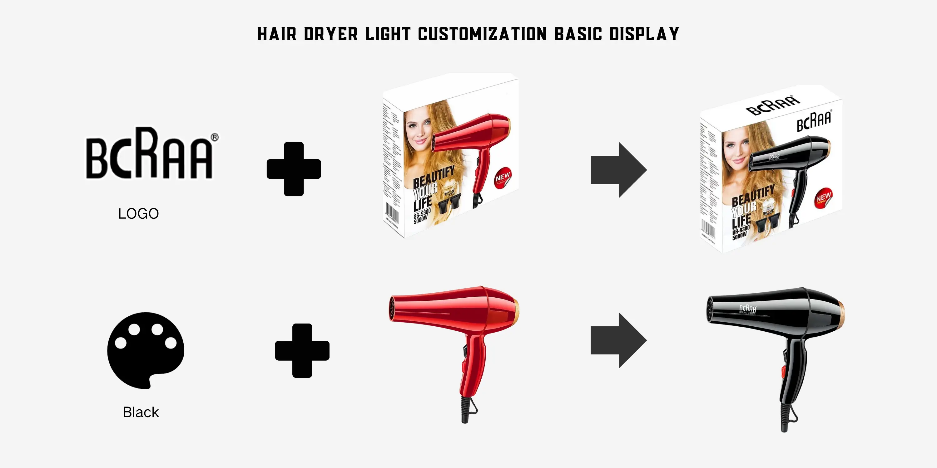 Hair dryer light customization