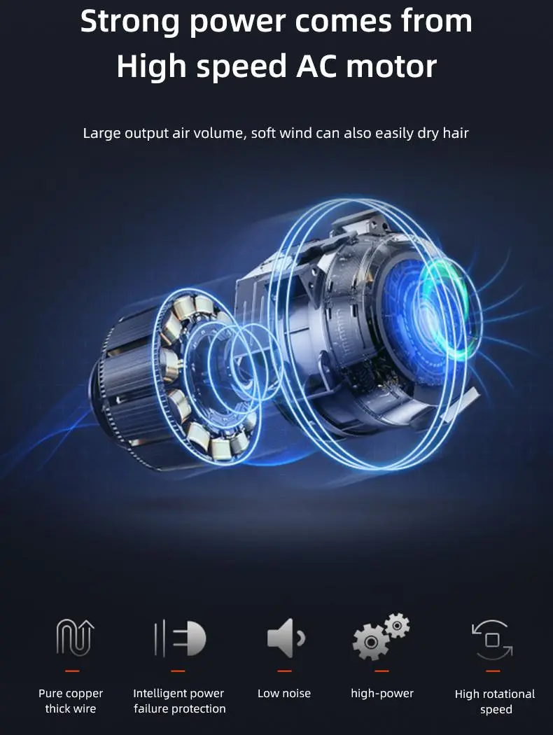 3000 Watt Hair Dryer Details(1)