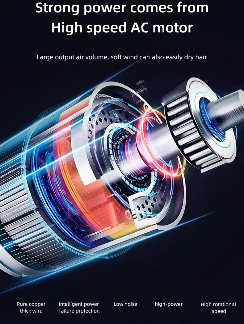 wholesale 2000 watt blow dryer details (1)